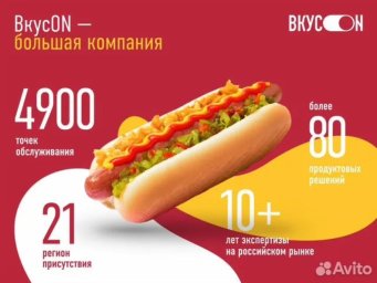 ФРАНШИЗА ВКУСON ОТЗЫВЫ И ОБЗОРЫ