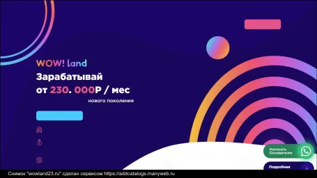 ФРАНШИЗА WOWLAND ОТЗЫВЫ И ОБЗОРЫ
